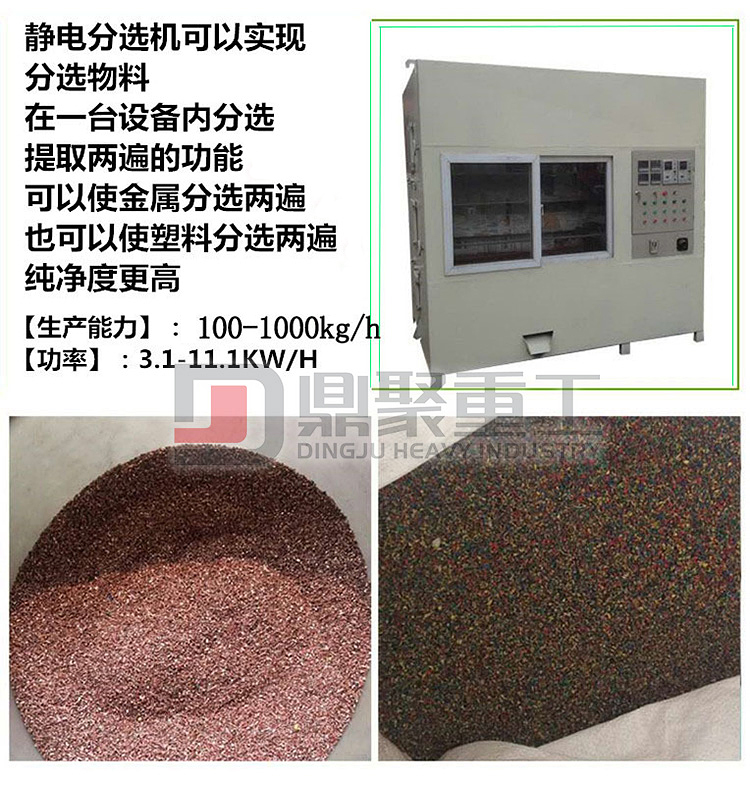 靜電分離設(shè)備